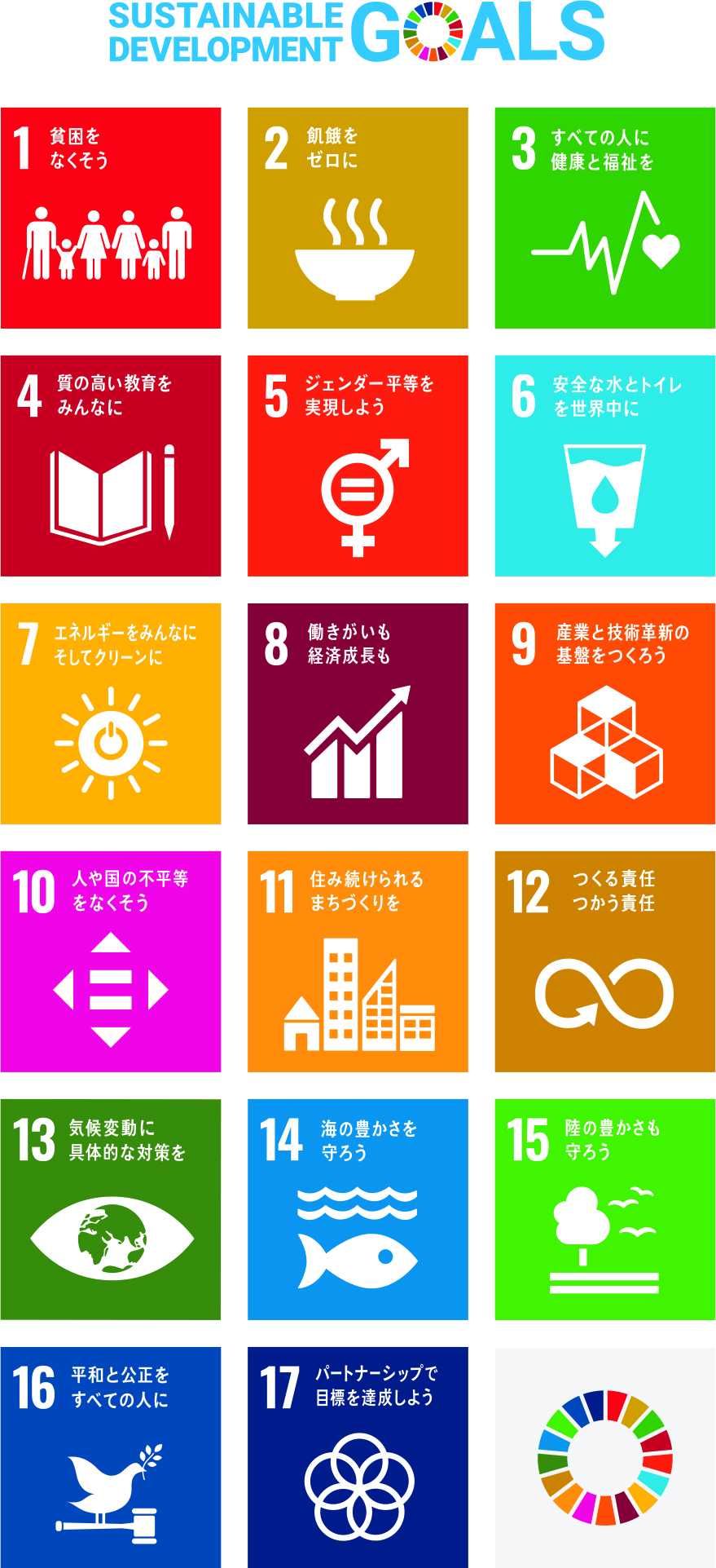 SDGs17の取り組みアイコン